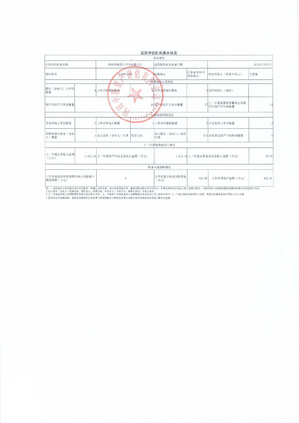 2025年度证券评估机构基本信息.jpg